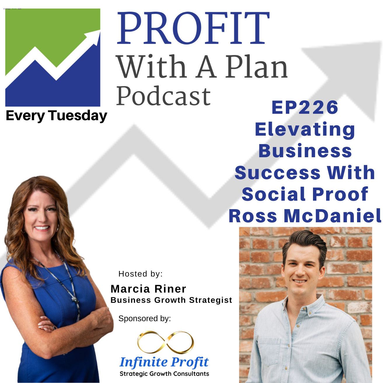 Profit With A Plan