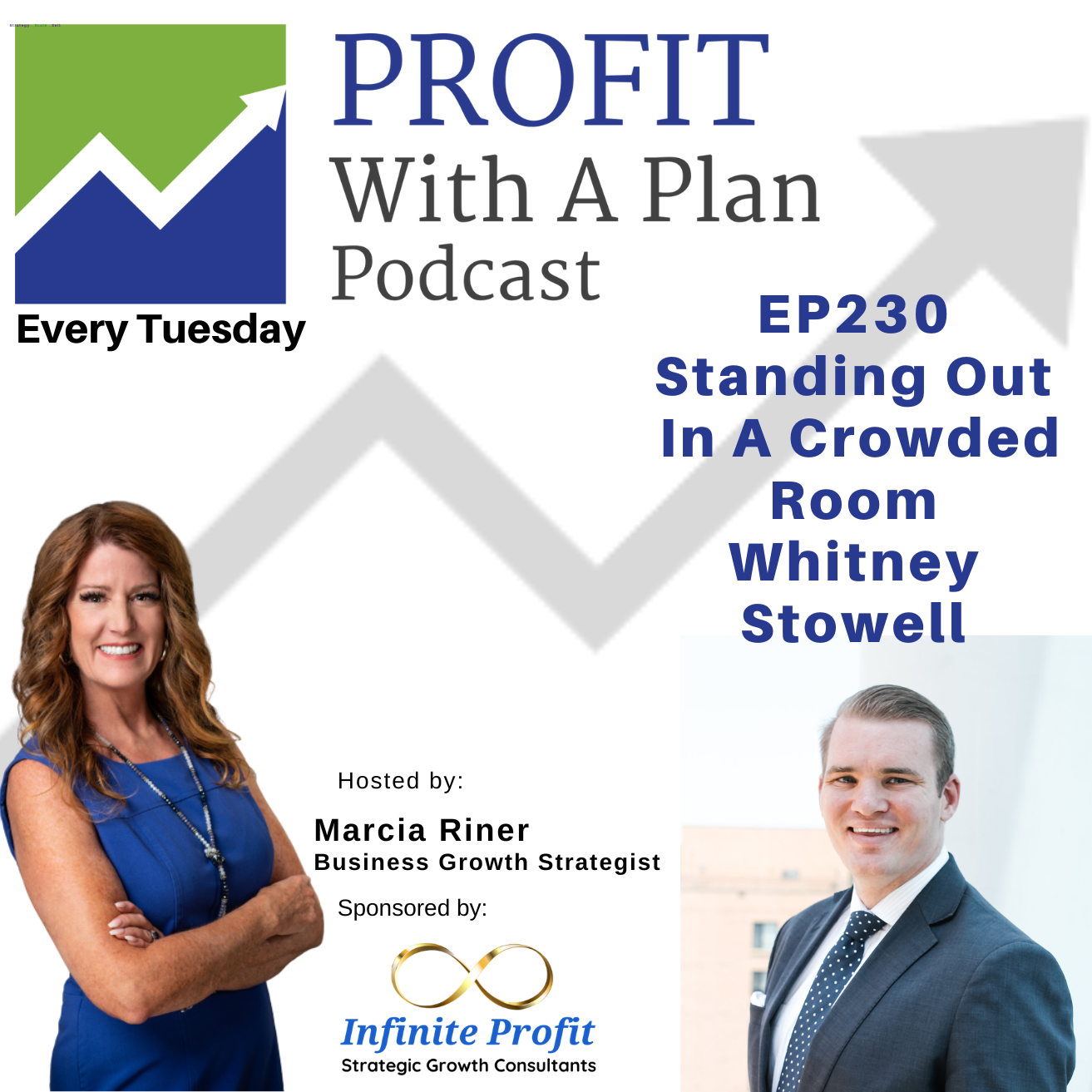Profit With A Plan