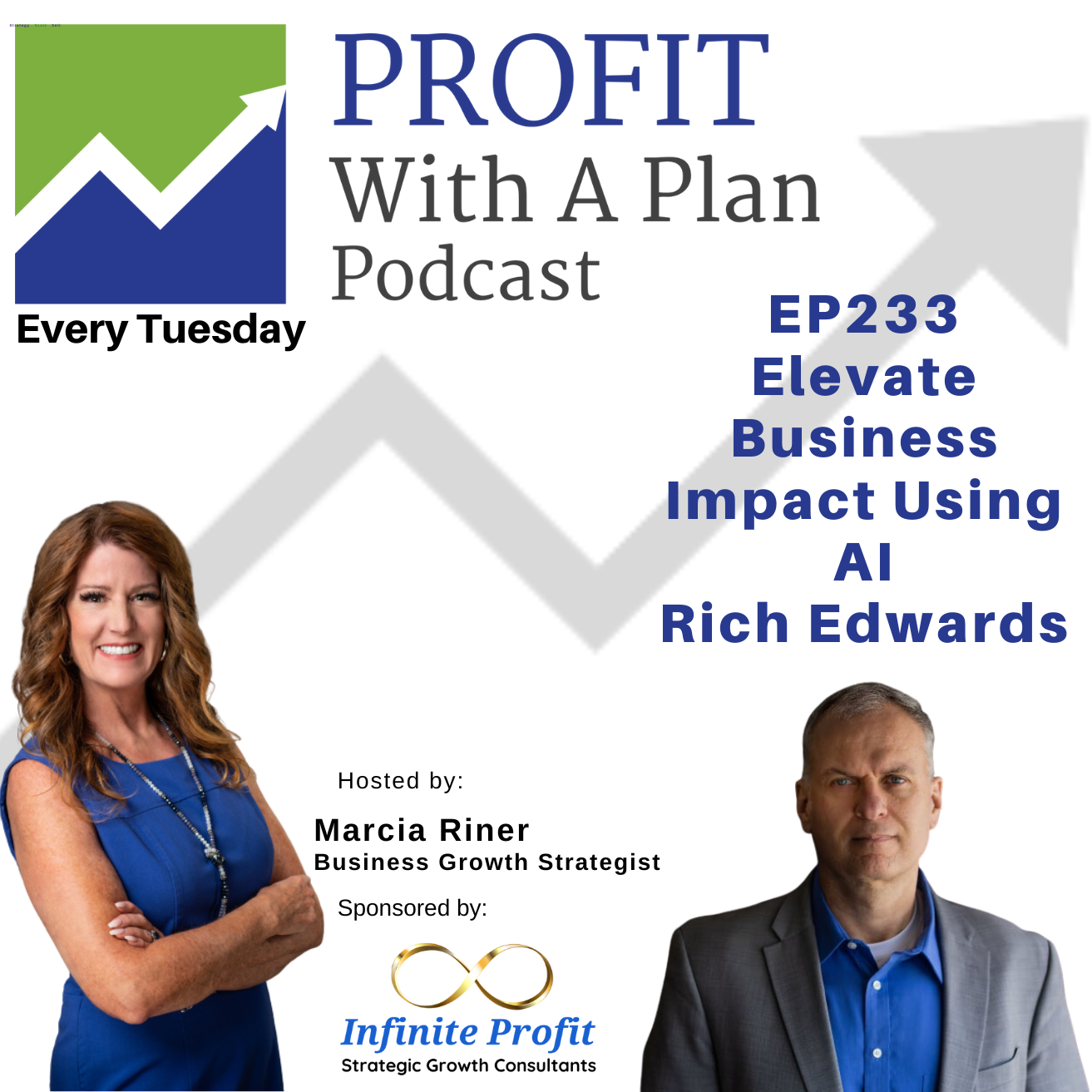 Profit With A Plan