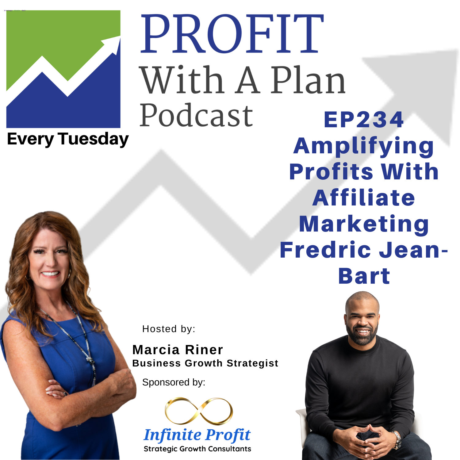 Profit With A Plan