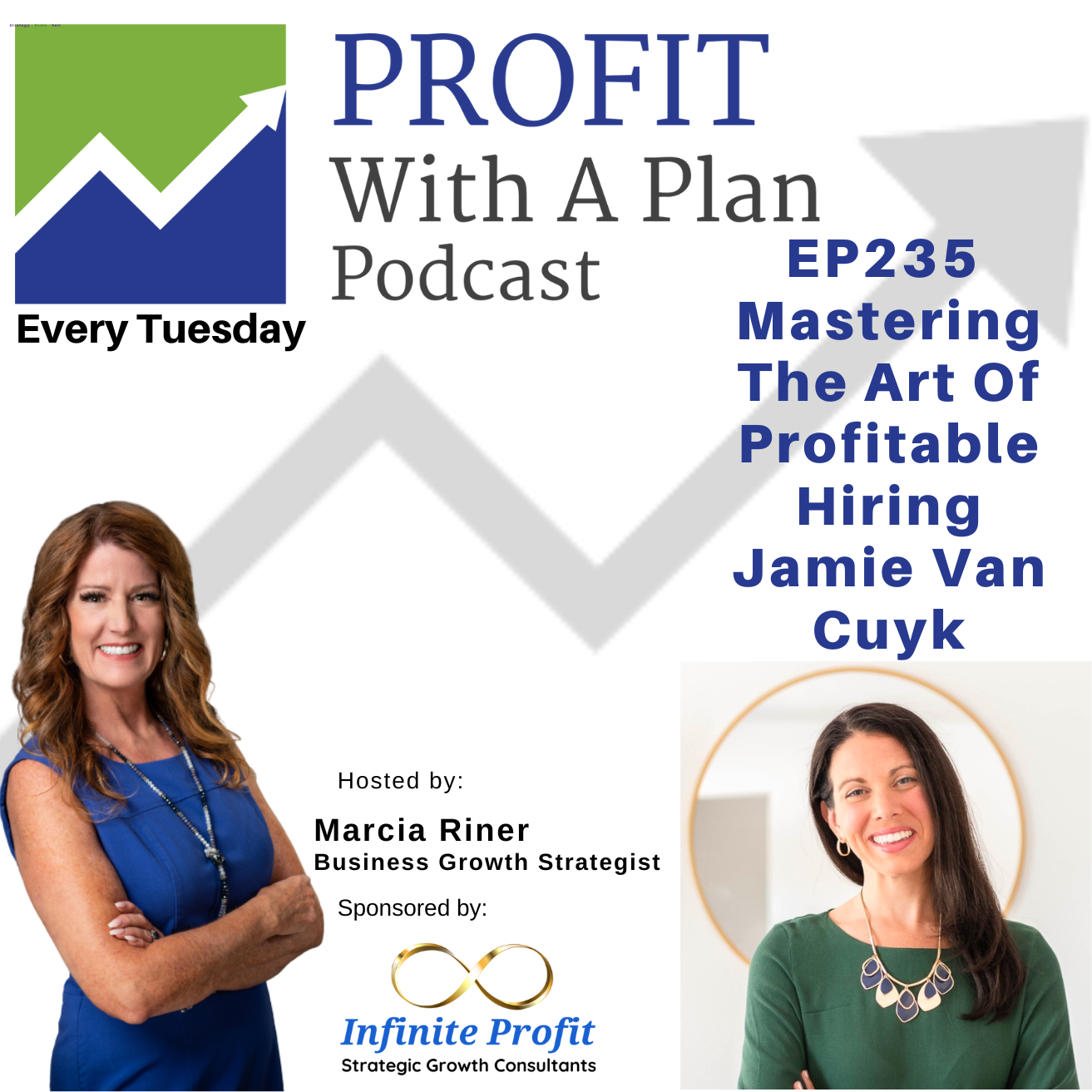 Profit With A Plan