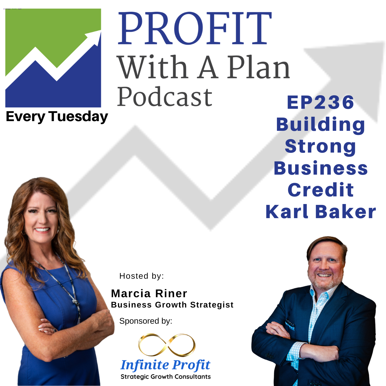 Profit With A Plan