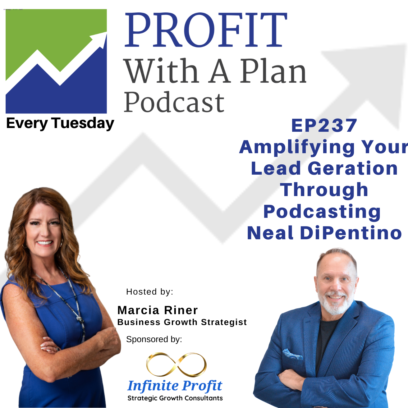 Profit With A Plan