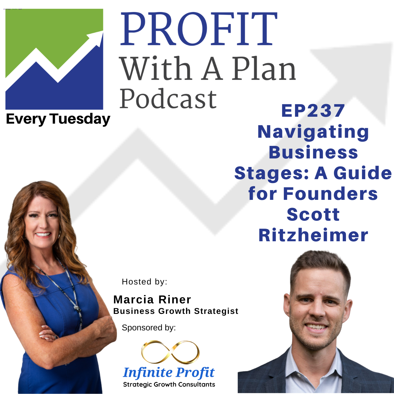 Profit With A Plan