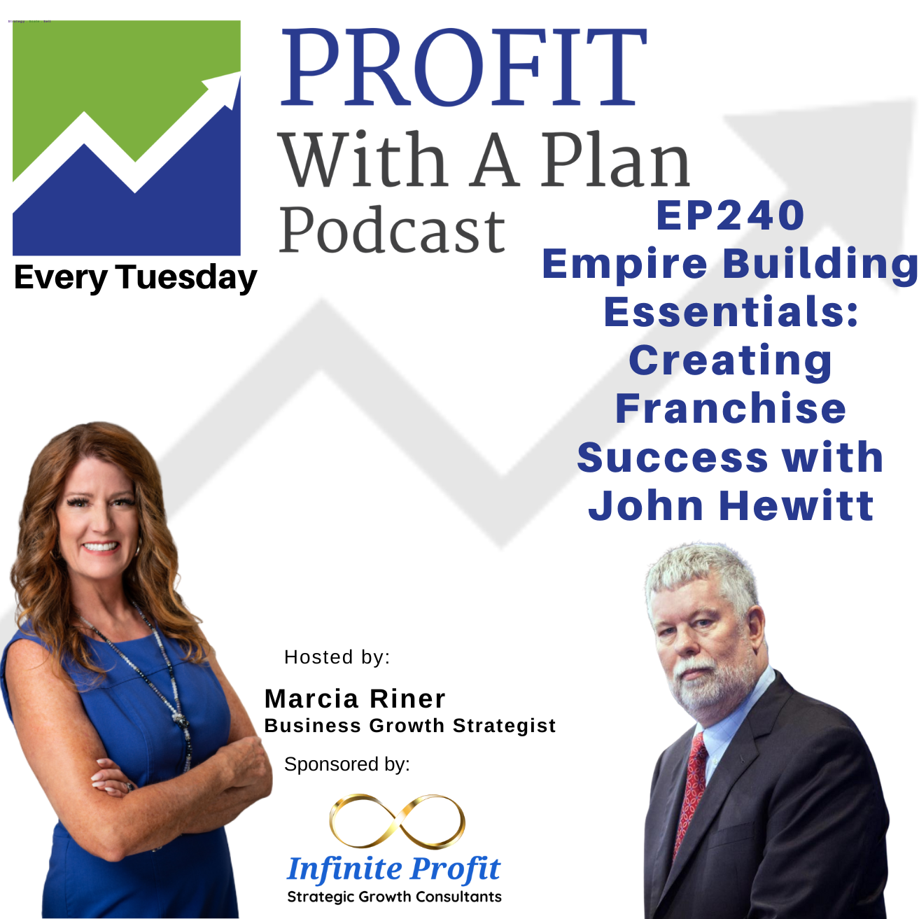 Profit With A Plan