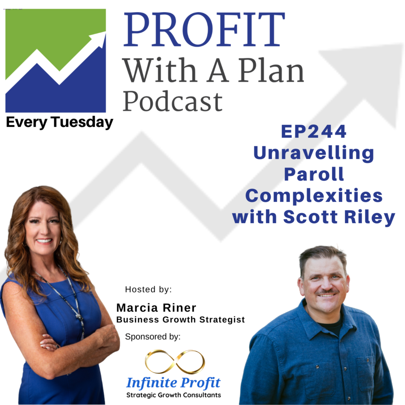 Profit With A Plan