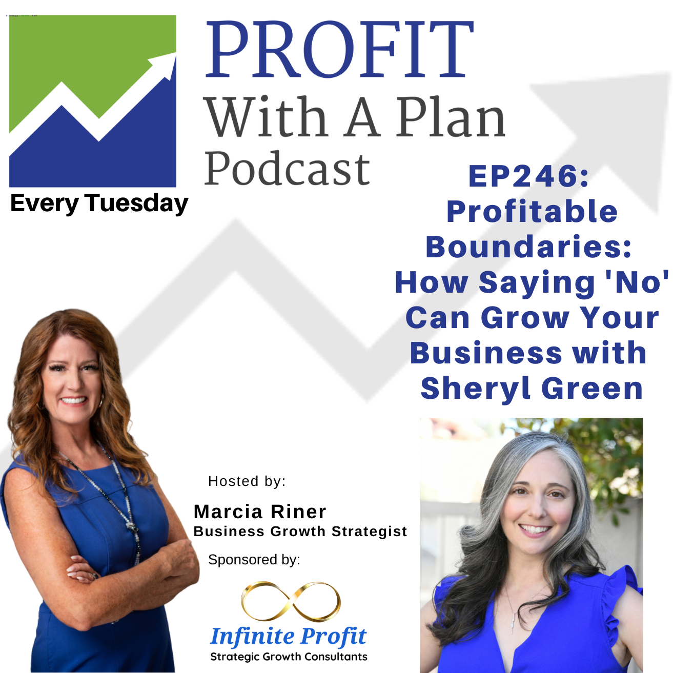 Profit With A Plan