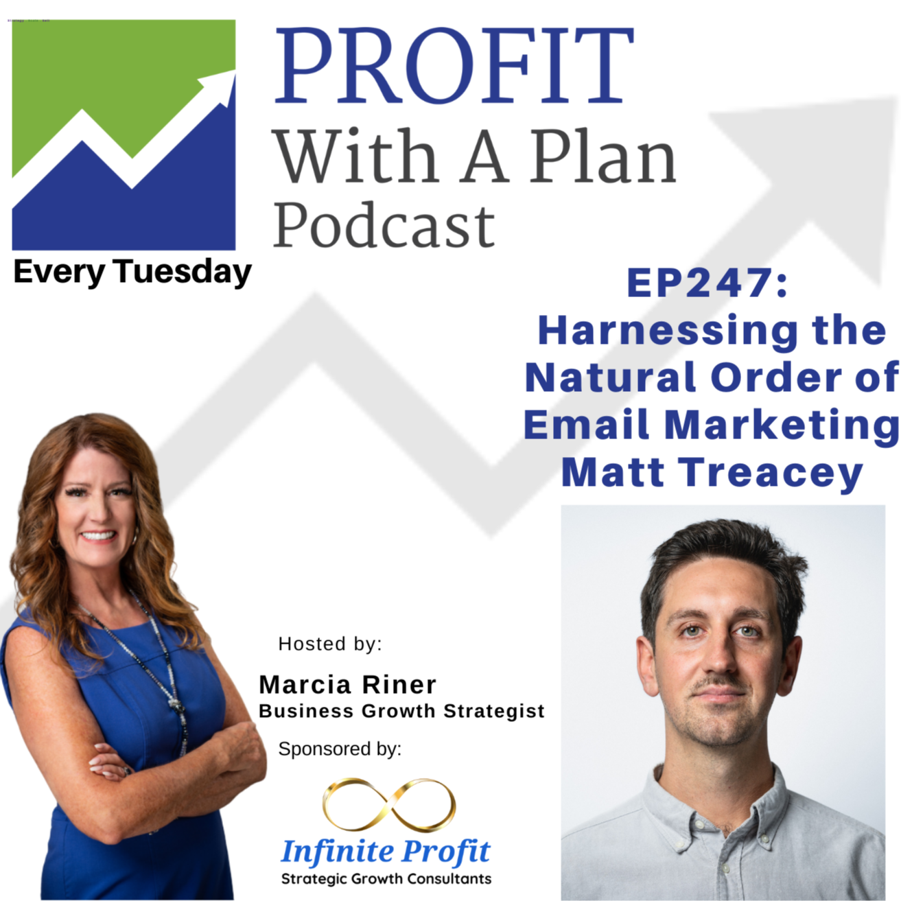 Profit With A Plan