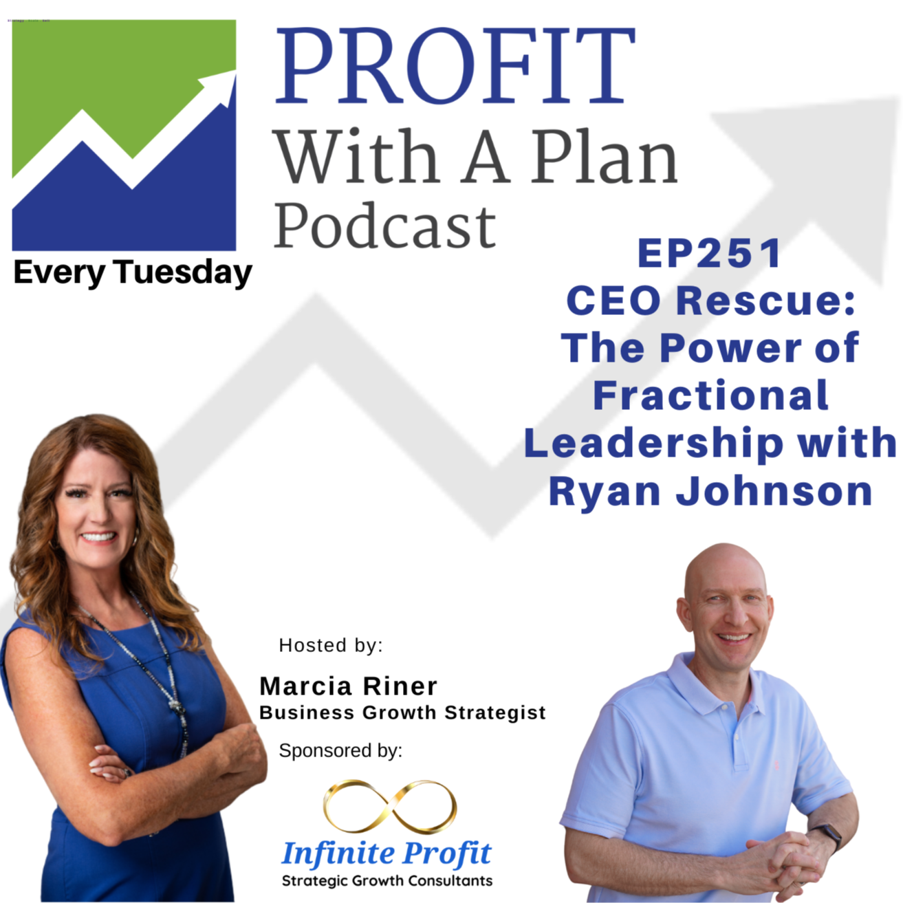 Profit With A Plan