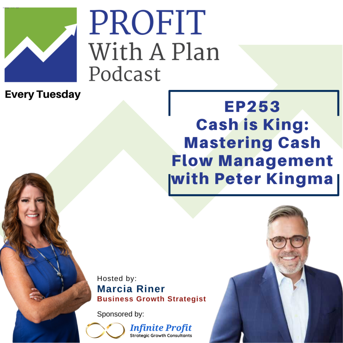 Profit With A Plan