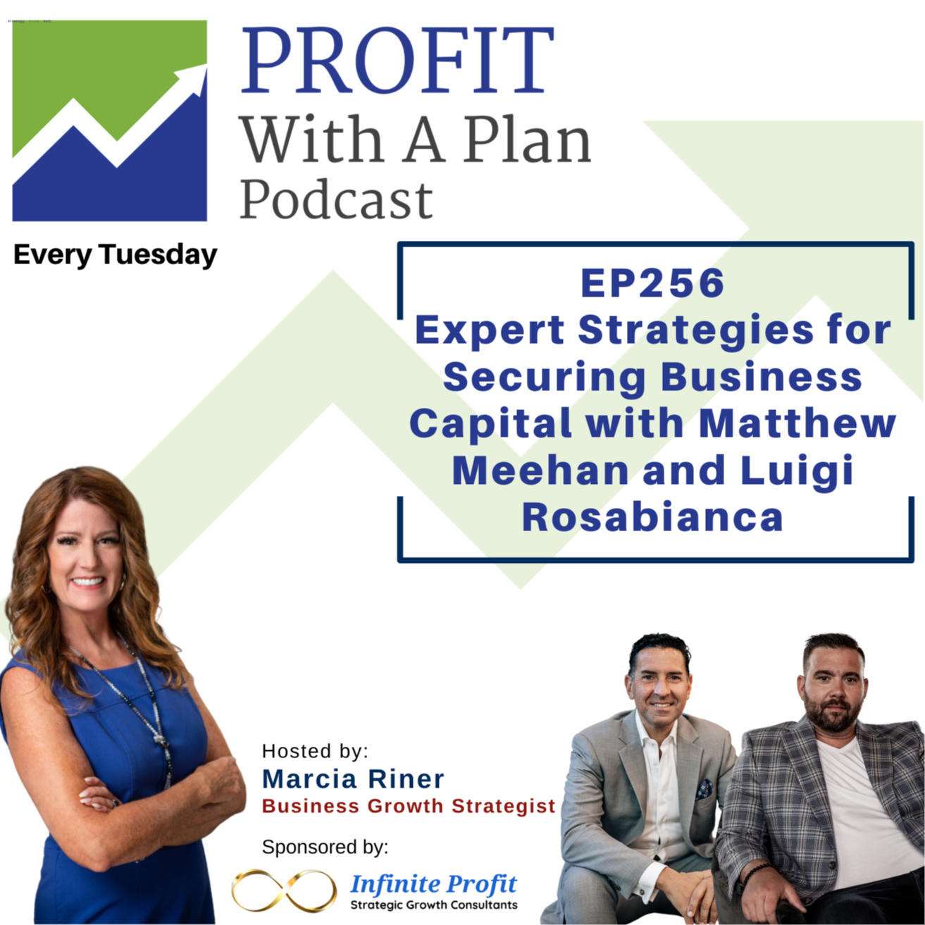 Profit With A Plan