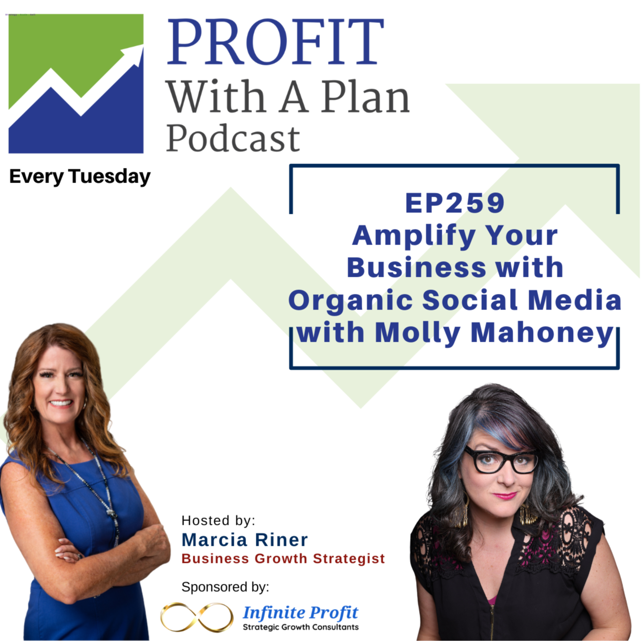 Profit With A Plan