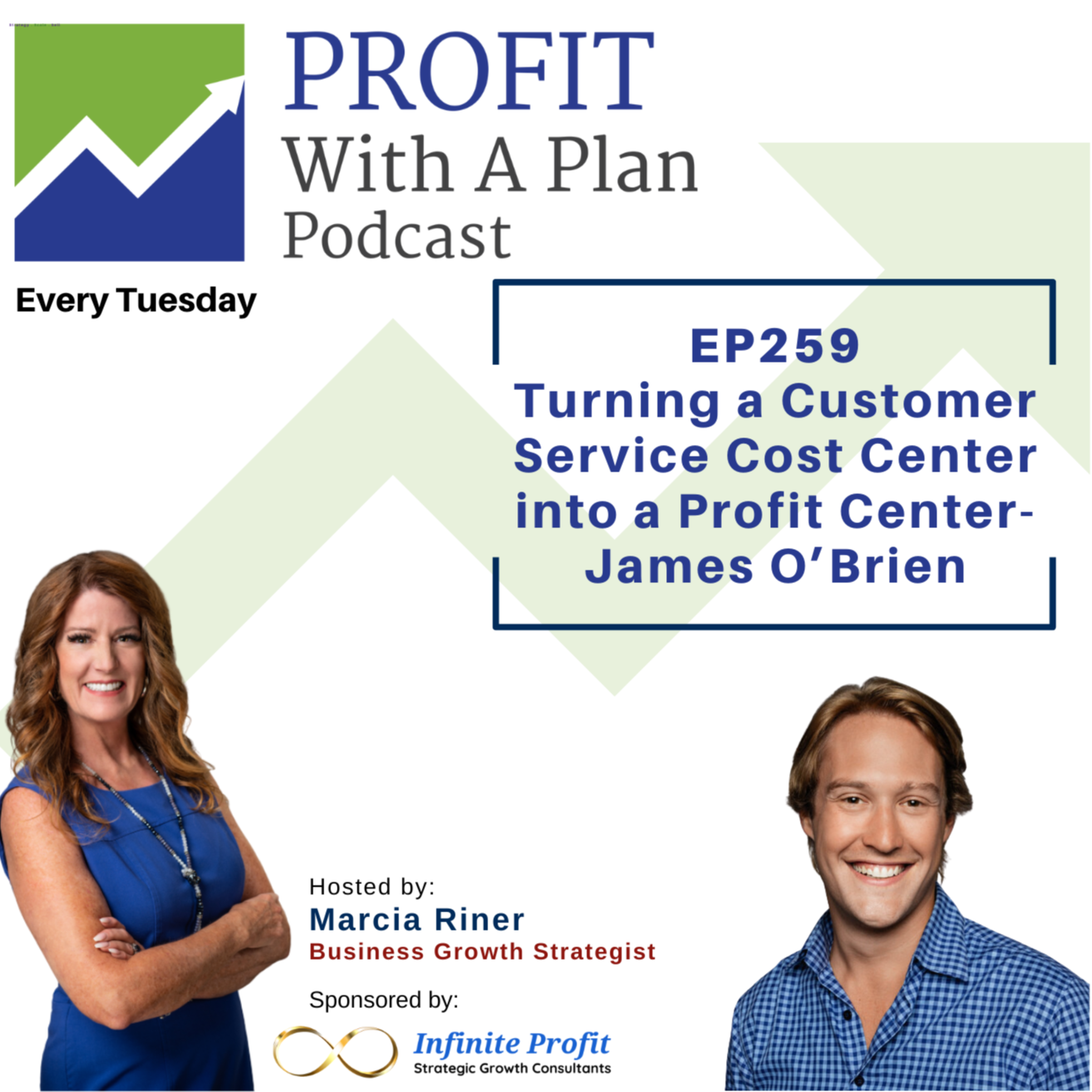 Profit With A Plan