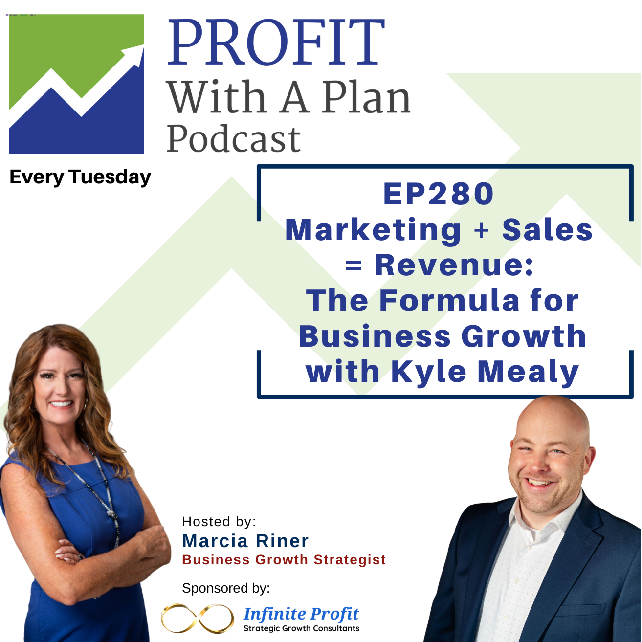 Profit With A Plan