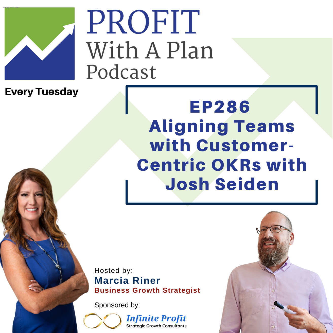 Profit With A Plan