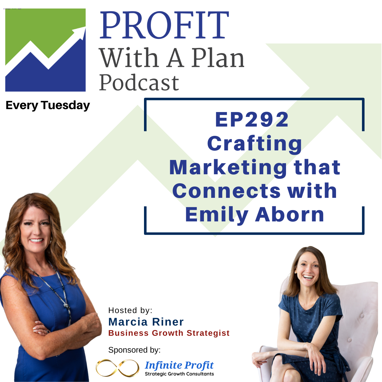 Profit With A Plan