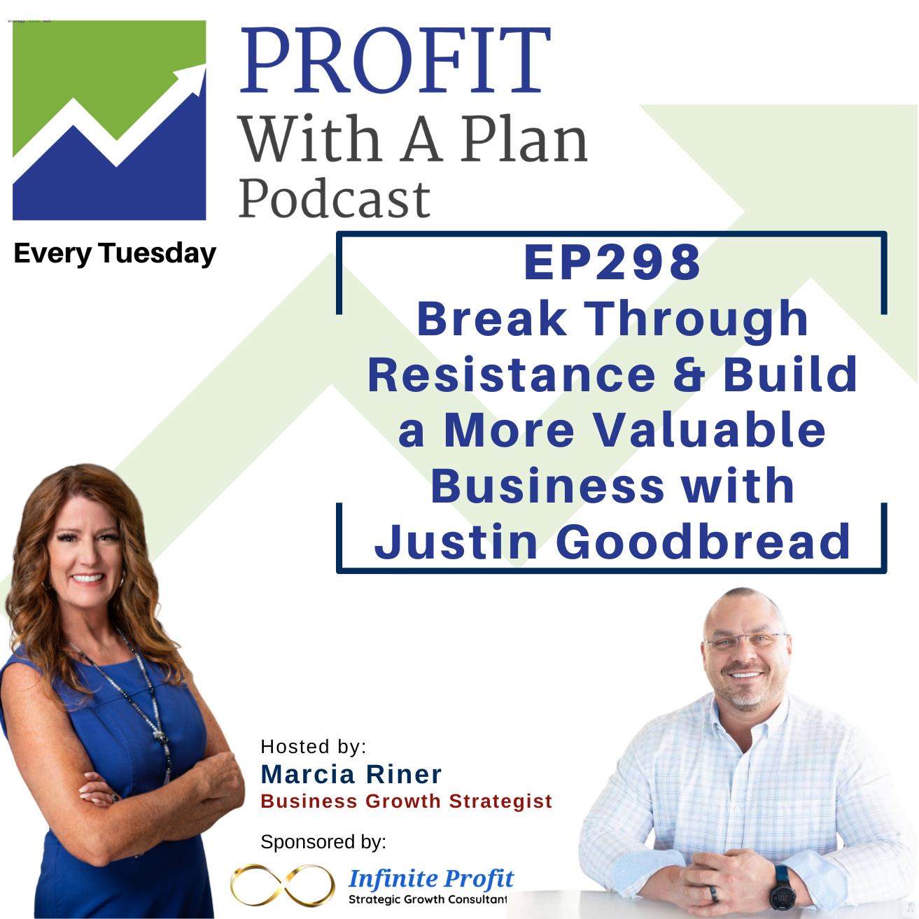 Profit With A Plan
