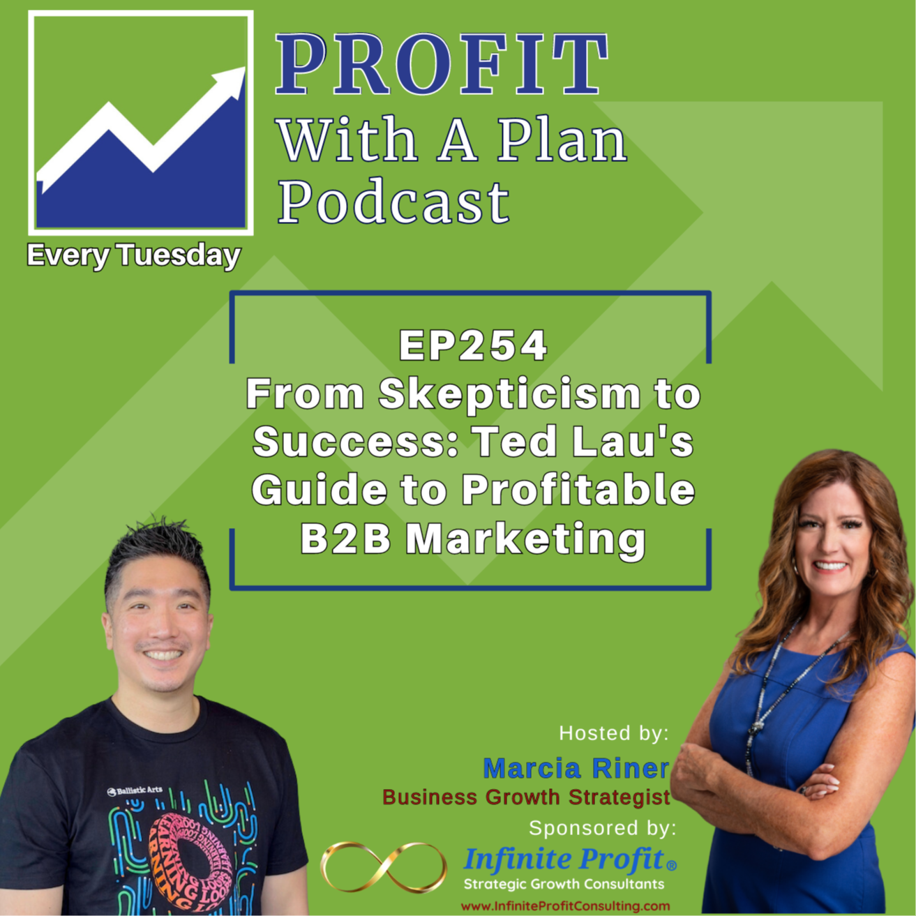 Profit With A Plan