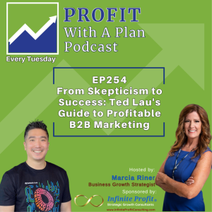 EP254: From Skepticism to Success: Ted Lau's Guide to Profitable B2B Marketing