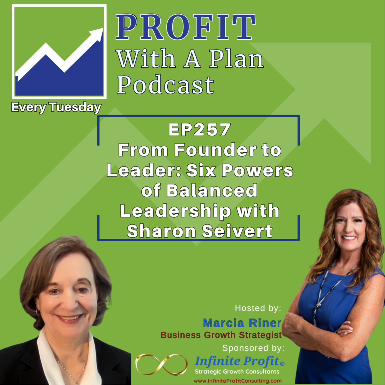 Profit With A Plan