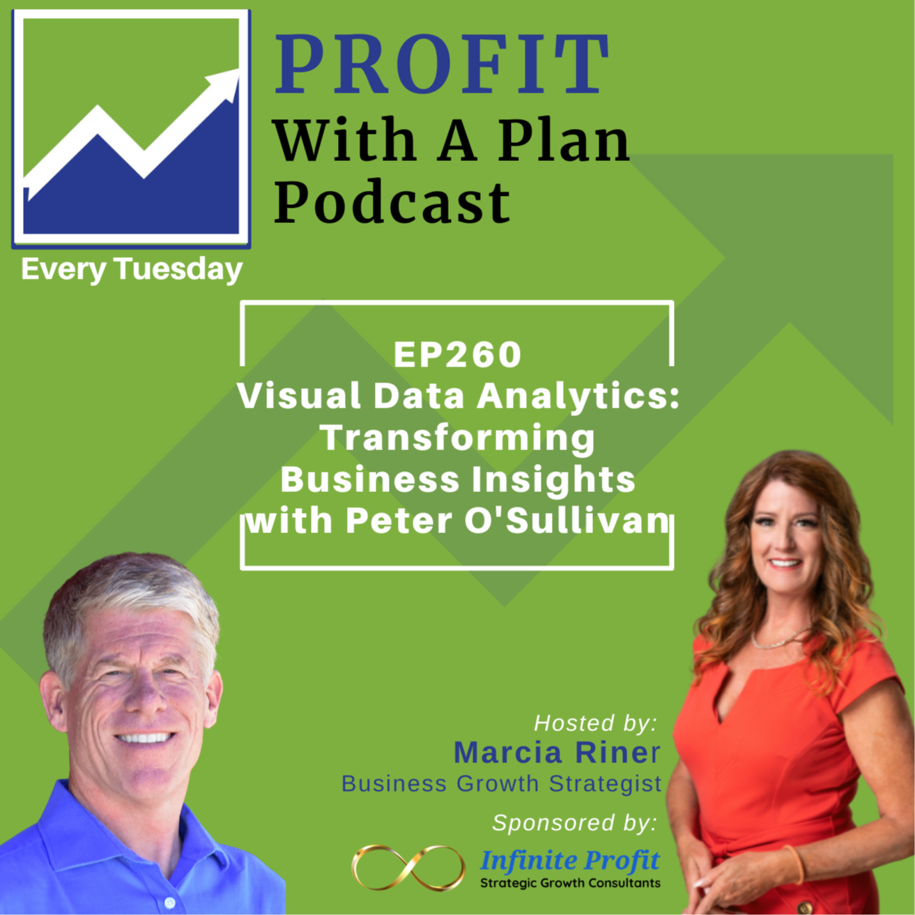 Profit With A Plan