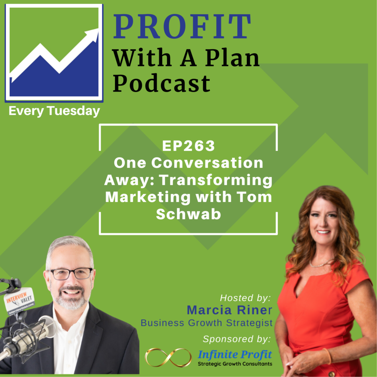Profit With A Plan