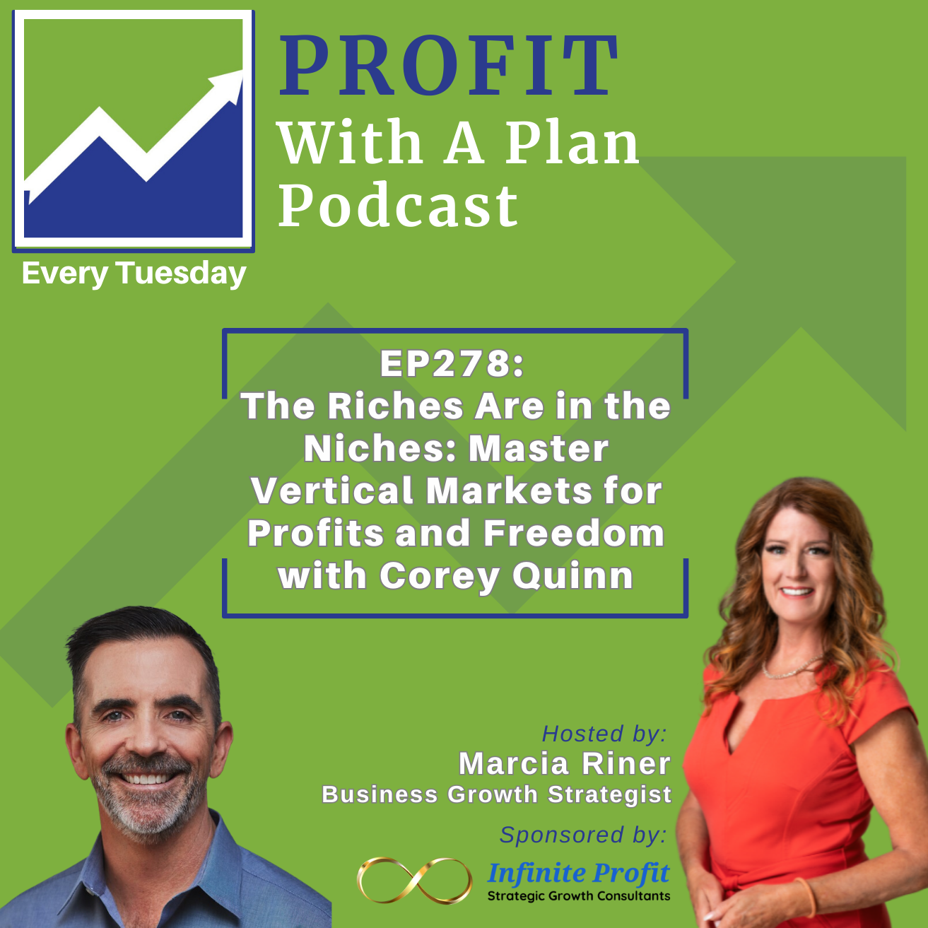 Profit With A Plan