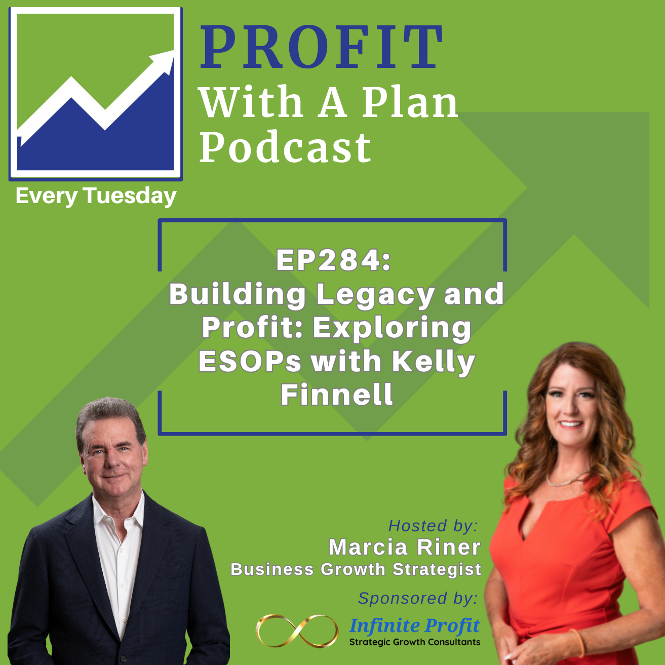 Profit With A Plan