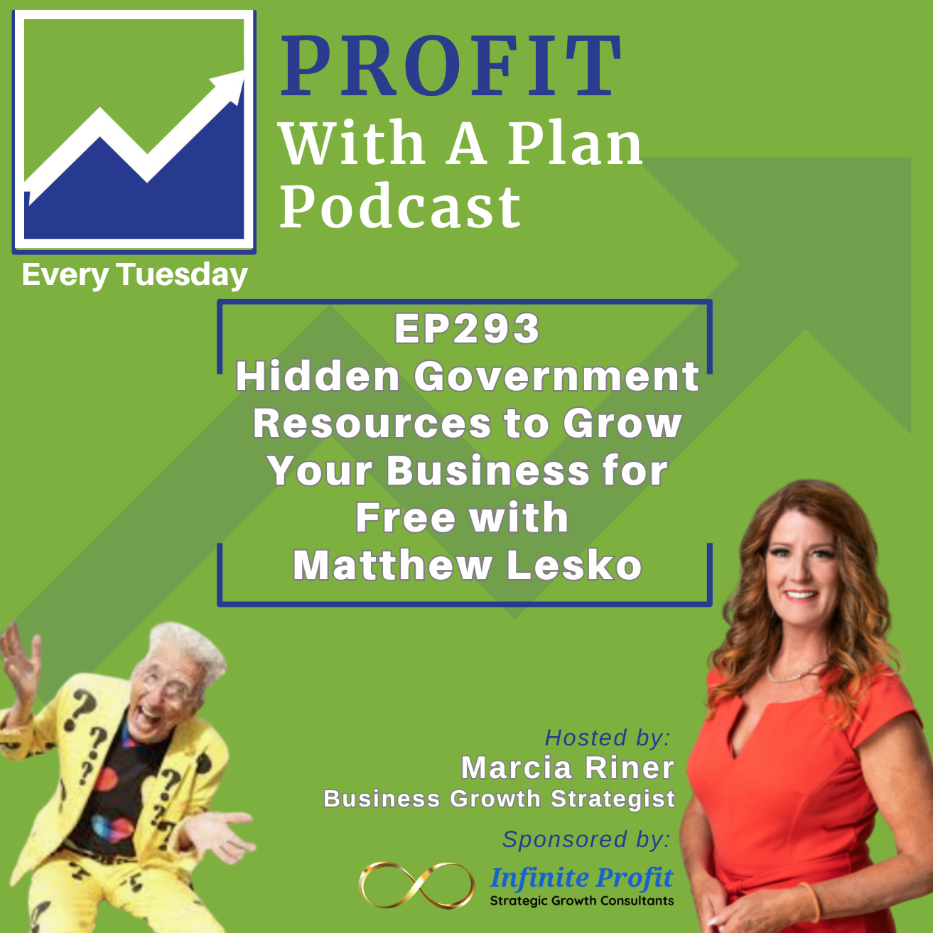 Profit With A Plan