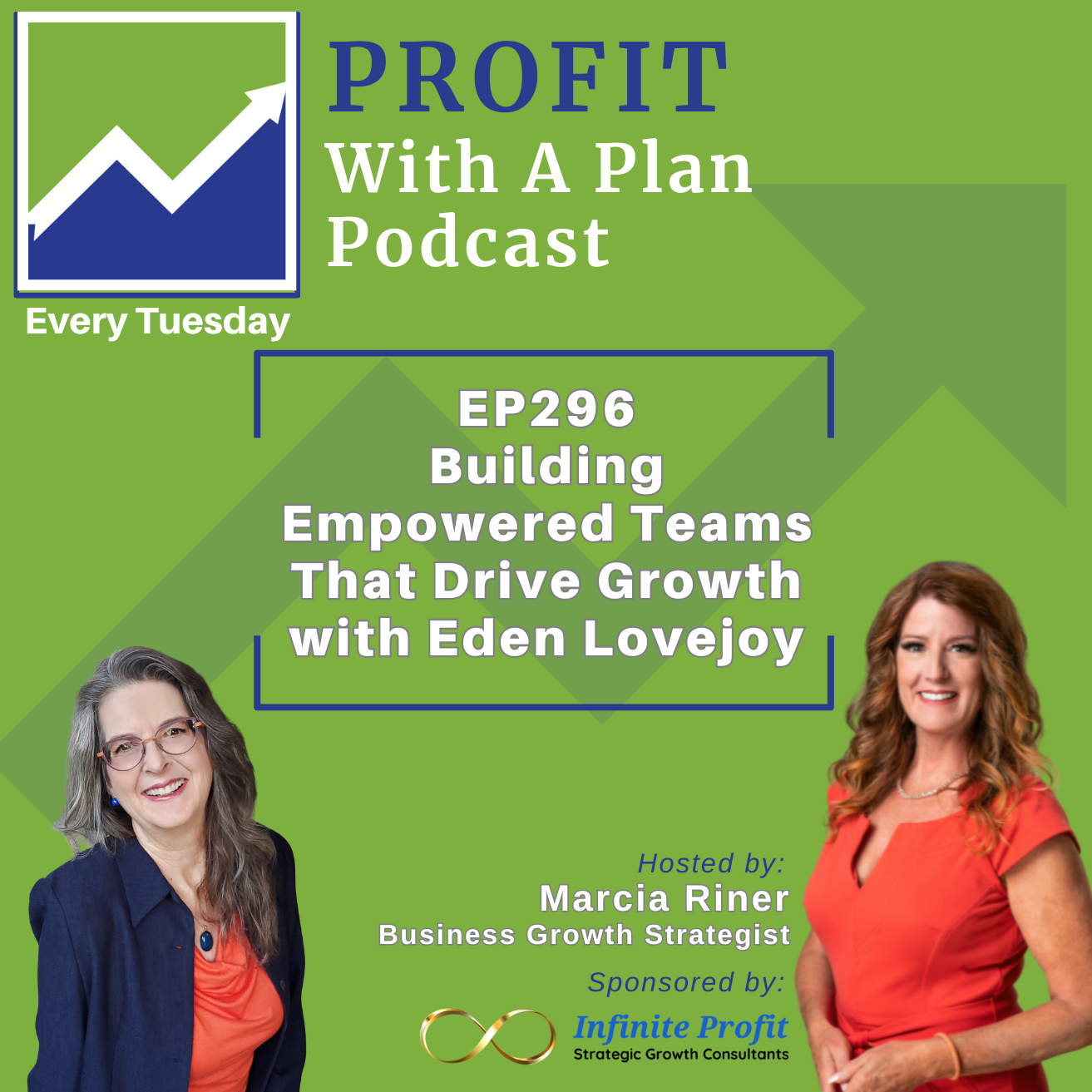 Profit With A Plan