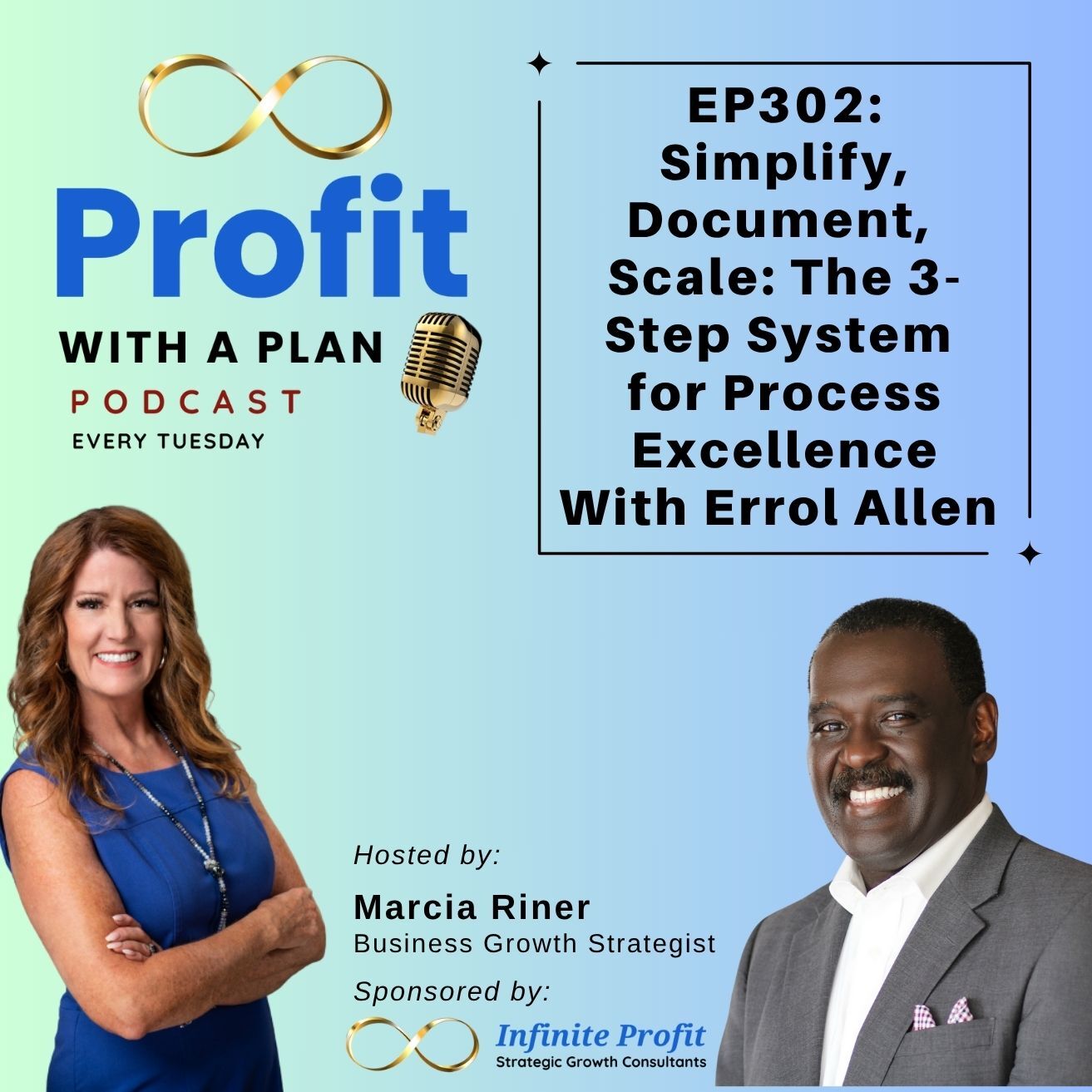 Profit With A Plan