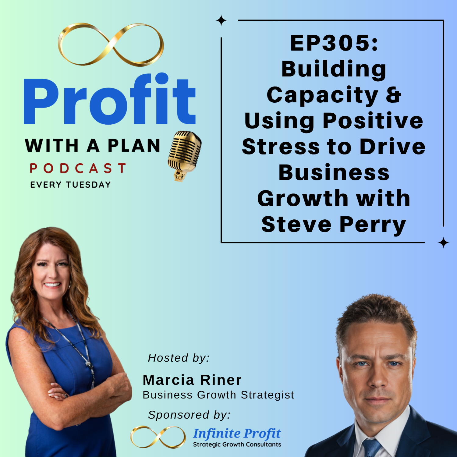Profit With A Plan