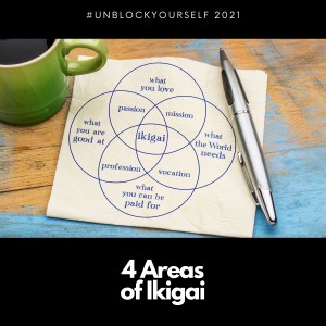 4 Areas of Your Ikigai