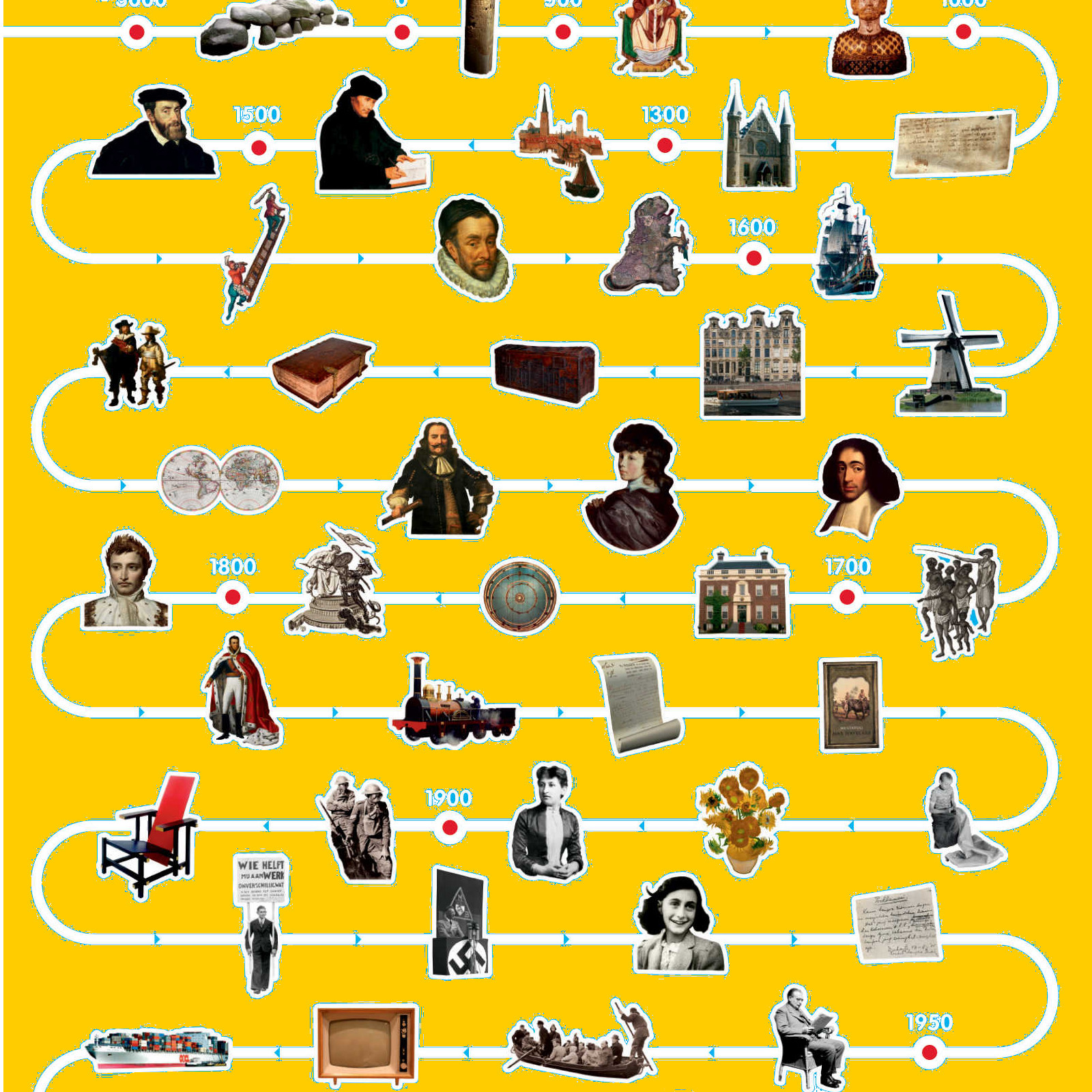 His and HerStory