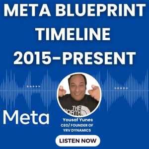 Meta Blueprint Certification: 2015 to Today