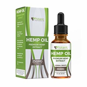 Pro Naturals CBD - What Is CBD Oil
