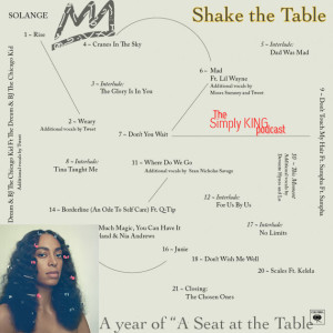 Shake The Table: A year of 