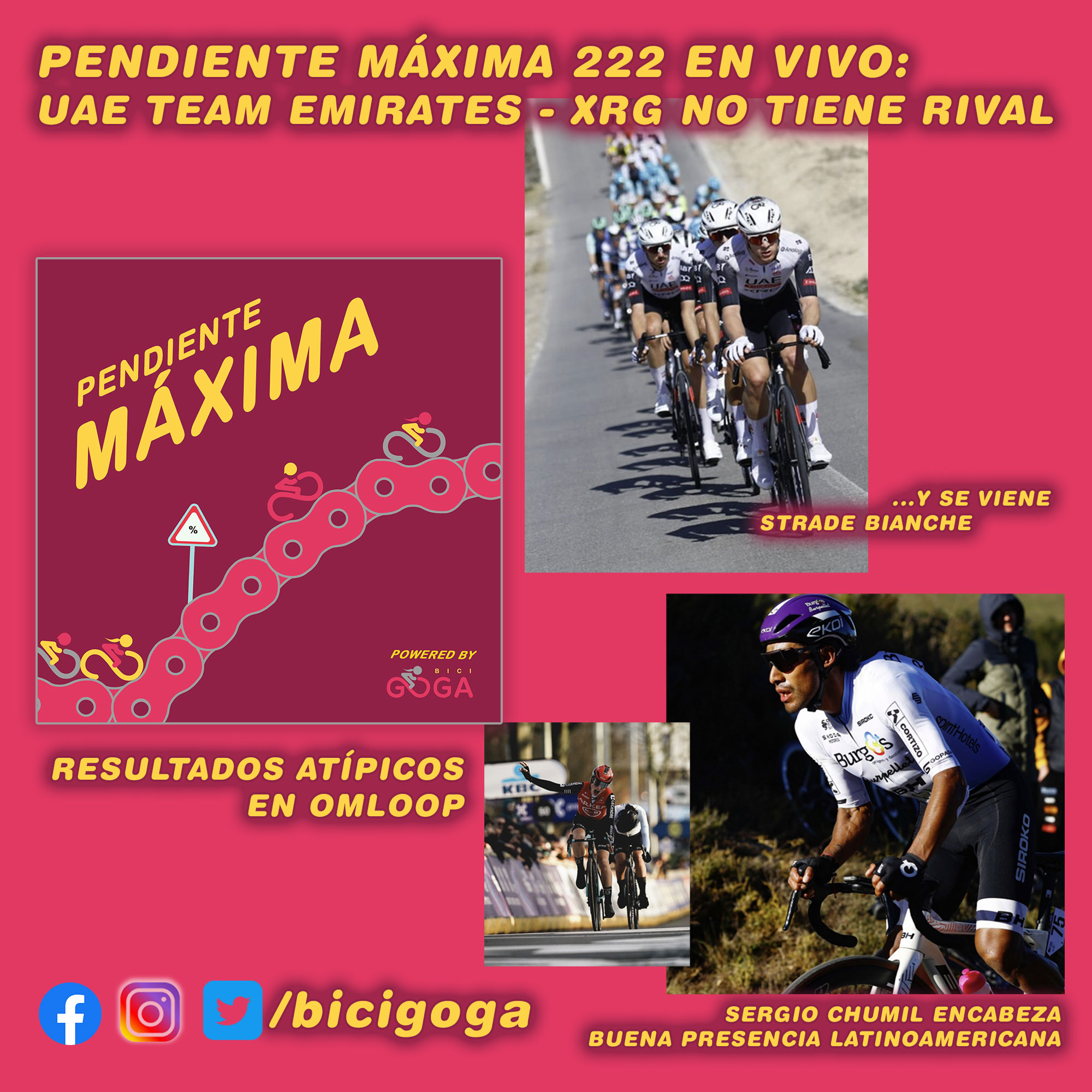 Pendiente Máxima