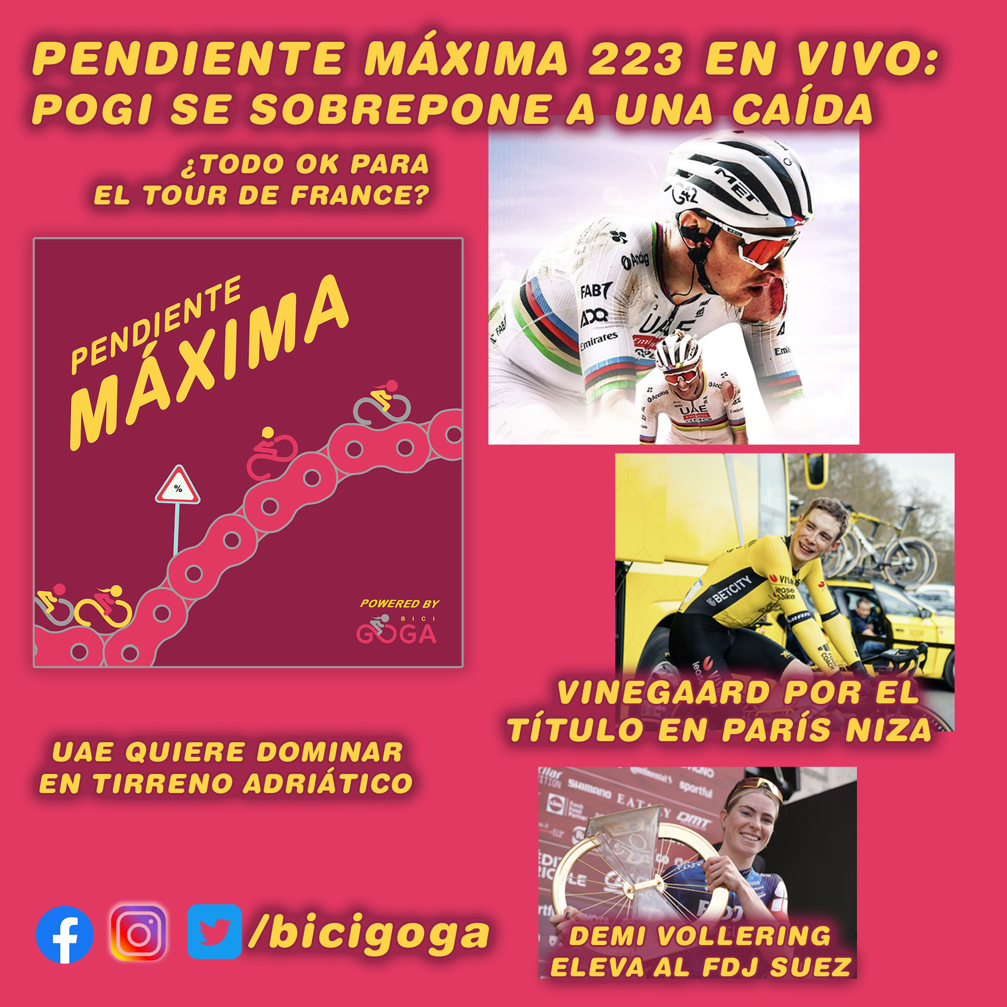 Pendiente Máxima