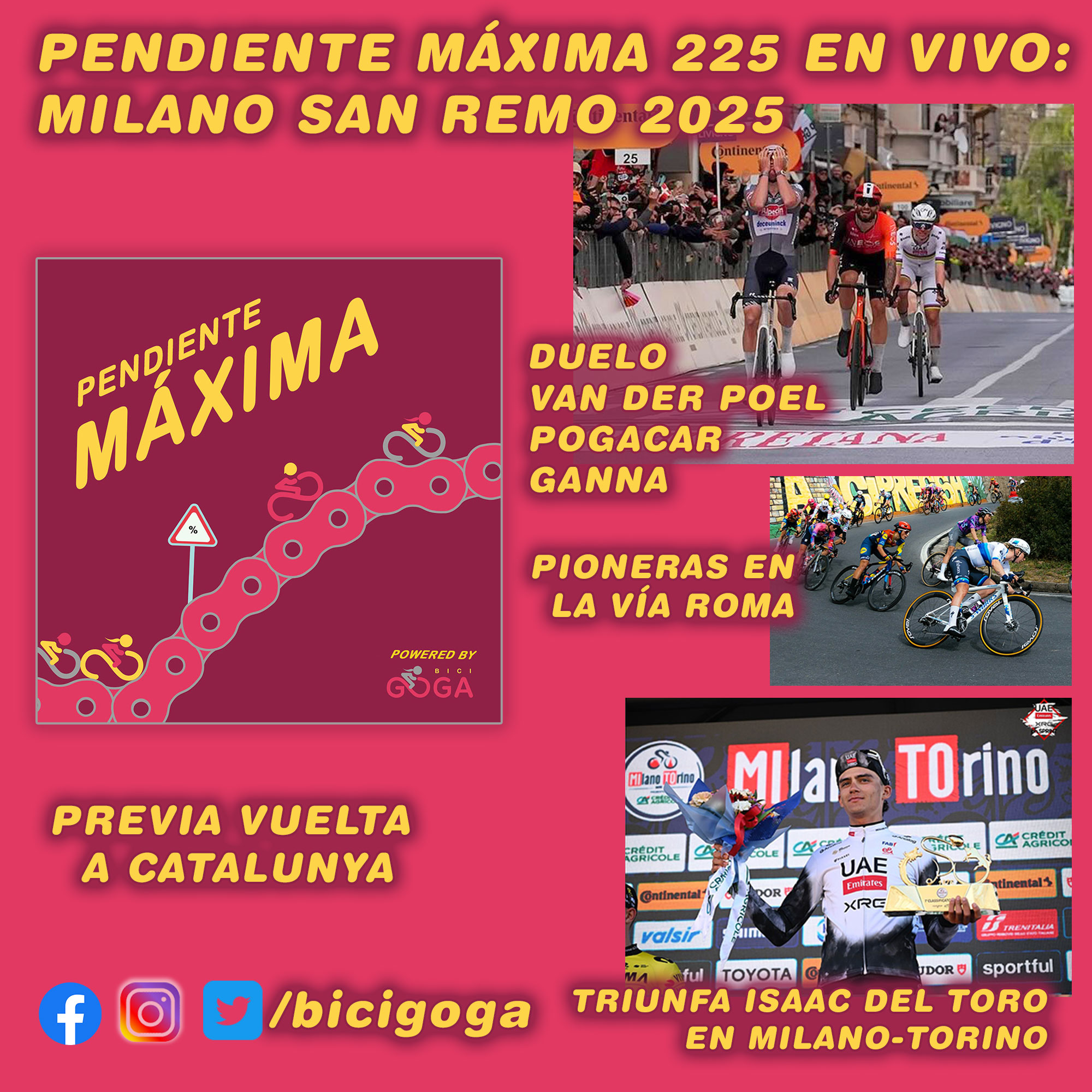 Pendiente Máxima