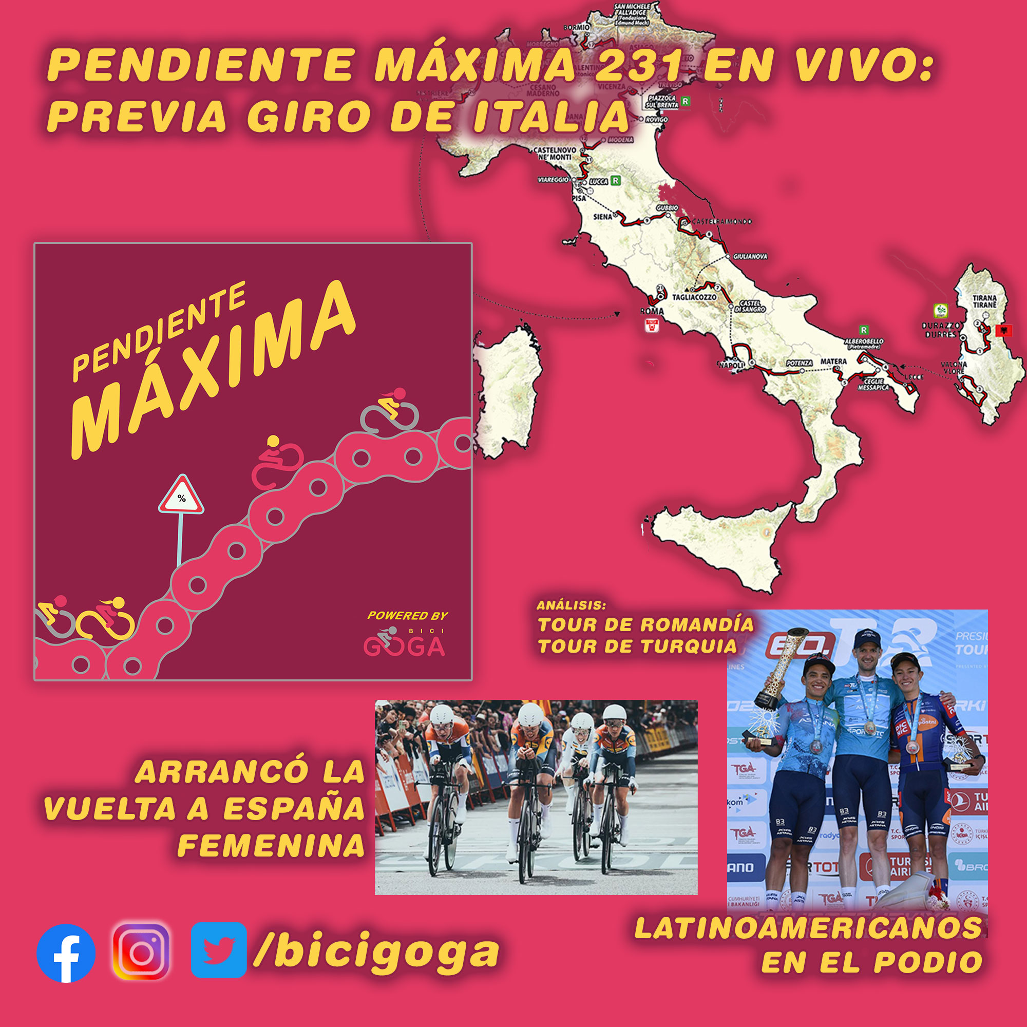 Pendiente Máxima