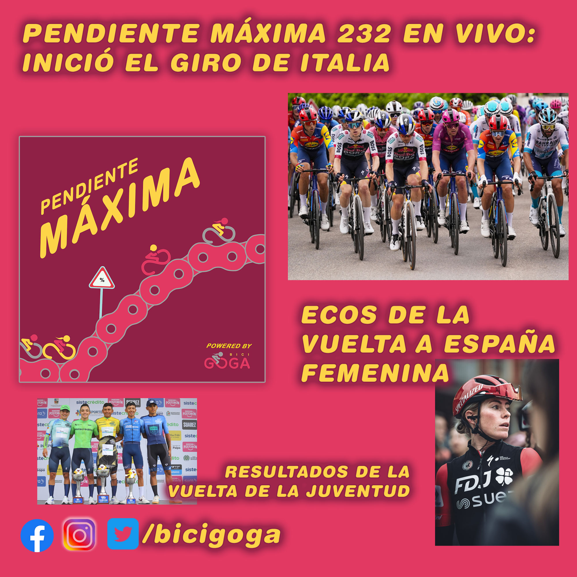 Pendiente Máxima