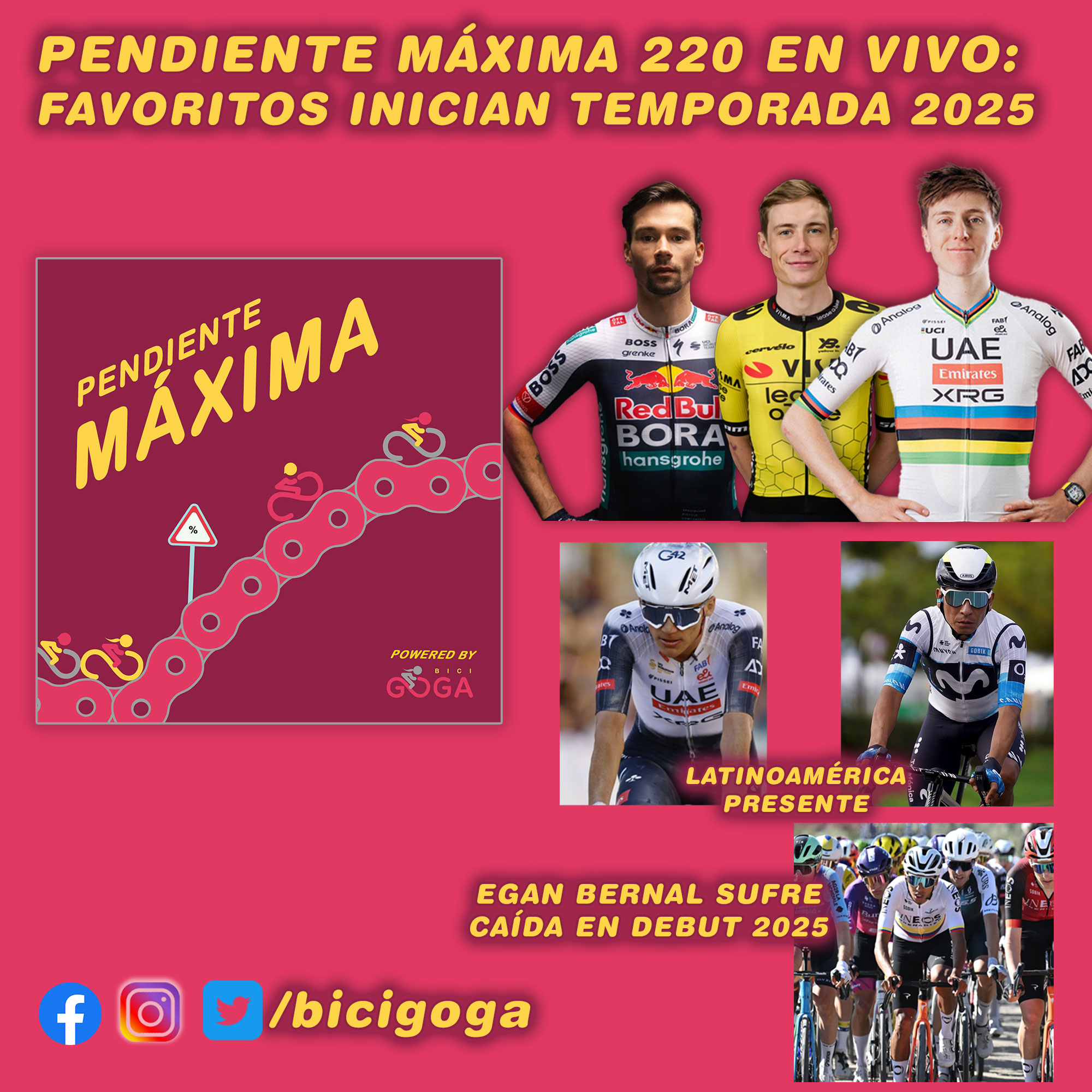 Pendiente Máxima