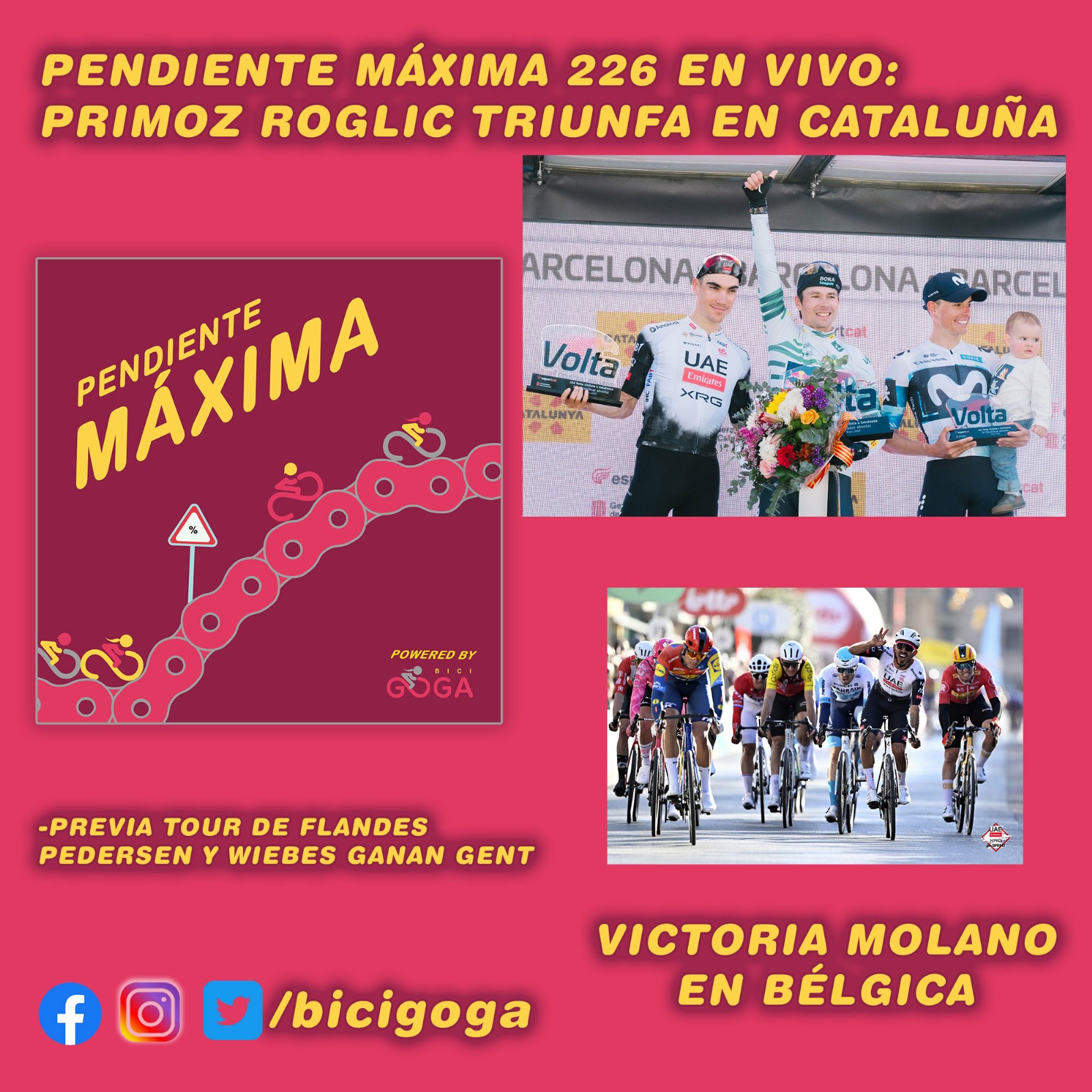 Pendiente Máxima