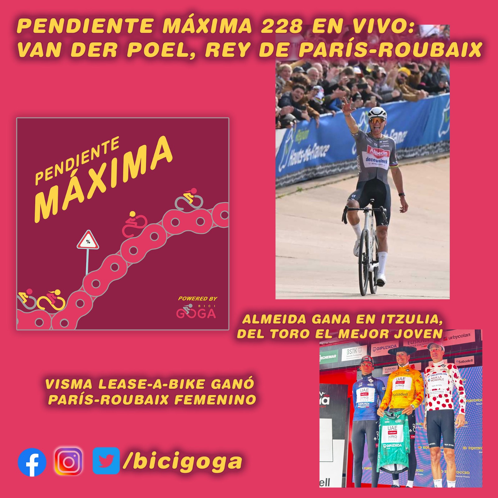 Pendiente Máxima