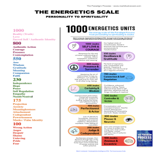 The Energetics Scale of Personality