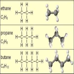 Happy Hydrocarbons with Mr. G