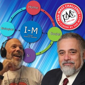 Episode 293 - Altruism and Theory of Mind