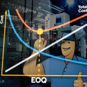 What Is Economic Order Quantity (EOQ) and the EOQ Formula?