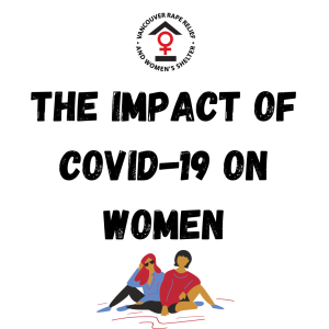 The Impact of COVID-19 on Women